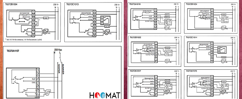 ترموستات فن کویل زمینی هانیول مدل T6360