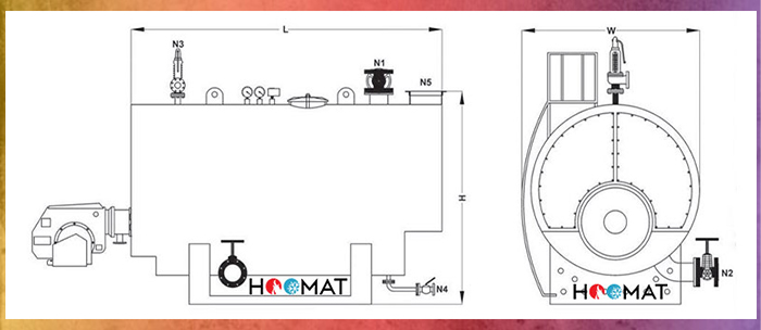 دیگ فولادی 250000 سه پاس دابو صنعت