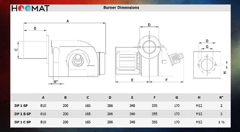 مشعل دوگانه سوز ایران رادیاتور DP1SP