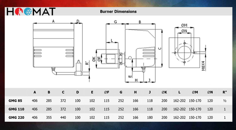 مشعل گازی ایران رادیاتور GMG110