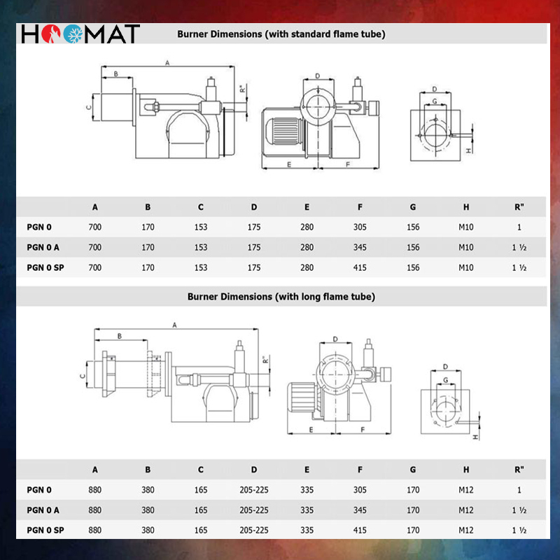 مشعل گازی ایران رادیاتور مدلPGN0SP