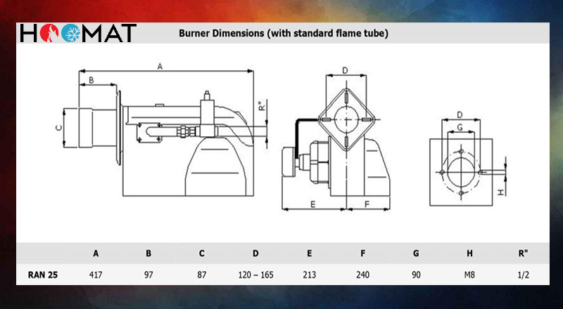 مشعل گازی ایران رادیاتور RAN25