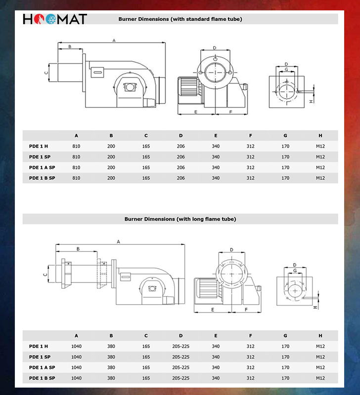 مشعل ایران رادیاتور PDE1H
