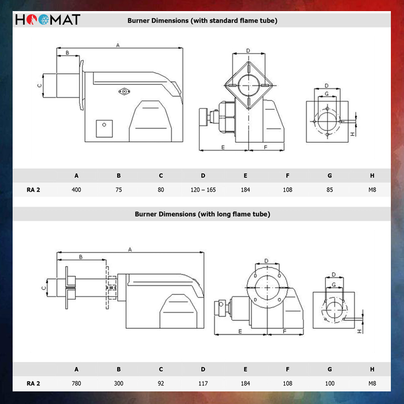 مشعل سوز ایران رادیاتور RA2