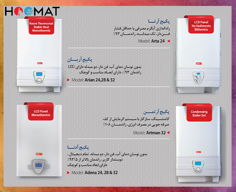 پکیج دیواری 28000 لورچ دو مبدل فن دار آدنا