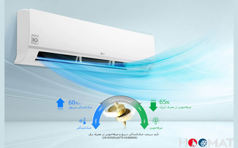 اسپلیت دیواری 18000 سرد و گرم استاندارد پلاس ال جی NT189SQ1