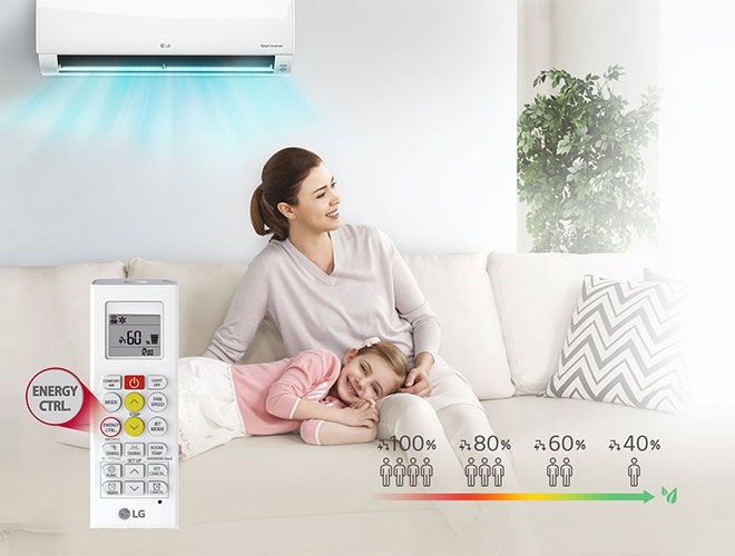 اسپلیت دیواری 12000 سرد و گرم استاندارد ال جیNF129SQ1