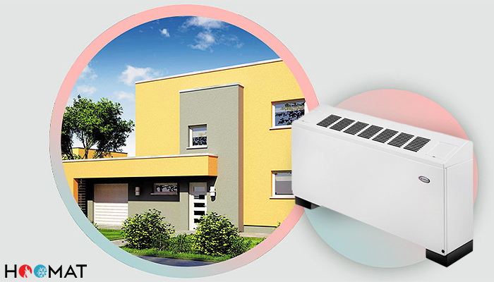 فن کویل زمینی شیبدار400CFM ساران مدل SRFC-400