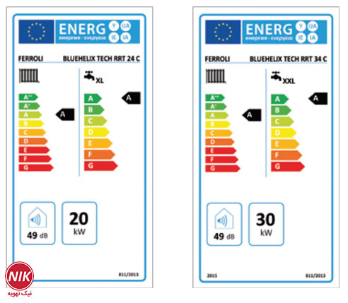 برچسب انرژی اتحادیه اروپا پکیج فرولی