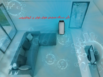 تأثیر دستگاه تصفیه هوای بلوایر بر کروناویروس